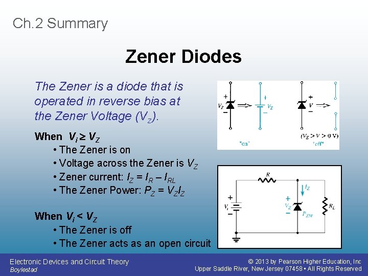 Ch. 2 Summary Zener Diodes The Zener is a diode that is operated in