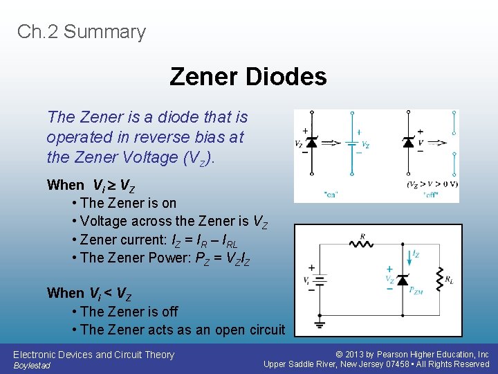 Ch. 2 Summary Zener Diodes The Zener is a diode that is operated in Ch. 2 Summary Zener Diodes The Zener is a diode that is operated in