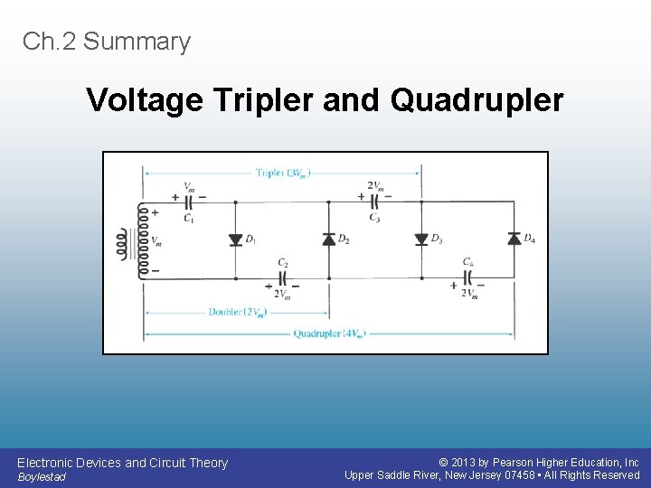 Ch. 2 Summary Voltage Tripler and Quadrupler Electronic Devices and Circuit Theory Boylestad ©