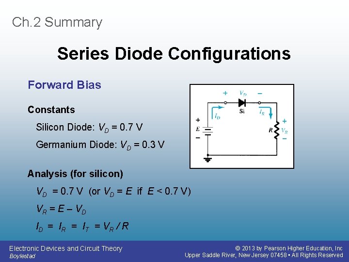 Ch. 2 Summary Series Diode Configurations Forward Bias Constants Silicon Diode: VD = 0.