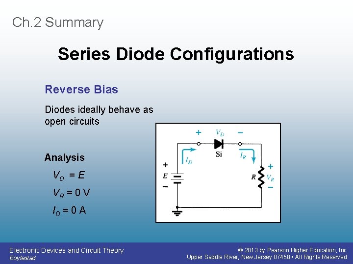 Ch. 2 Summary Series Diode Configurations Reverse Bias Diodes ideally behave as open circuits