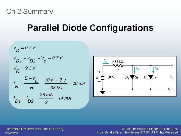 Ch. 2 Summary Parallel Diode Configurations Electronic Devices and Circuit Theory Boylestad © 2013 Ch. 2 Summary Parallel Diode Configurations Electronic Devices and Circuit Theory Boylestad © 2013