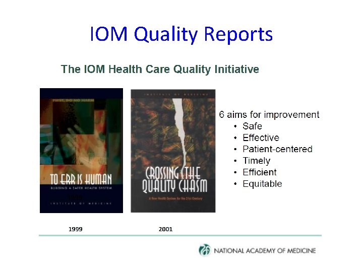 IOM Quality Reports 