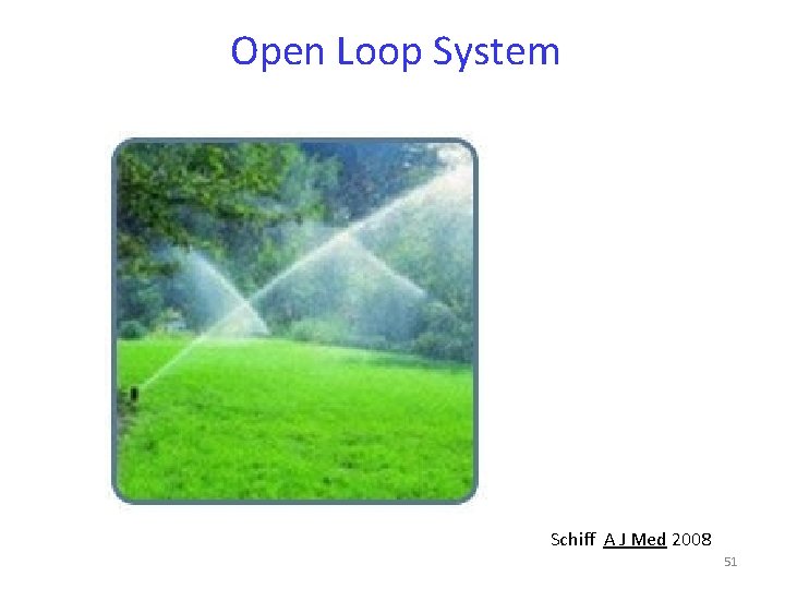 Open Loop System Schiff A J Med 2008 51 