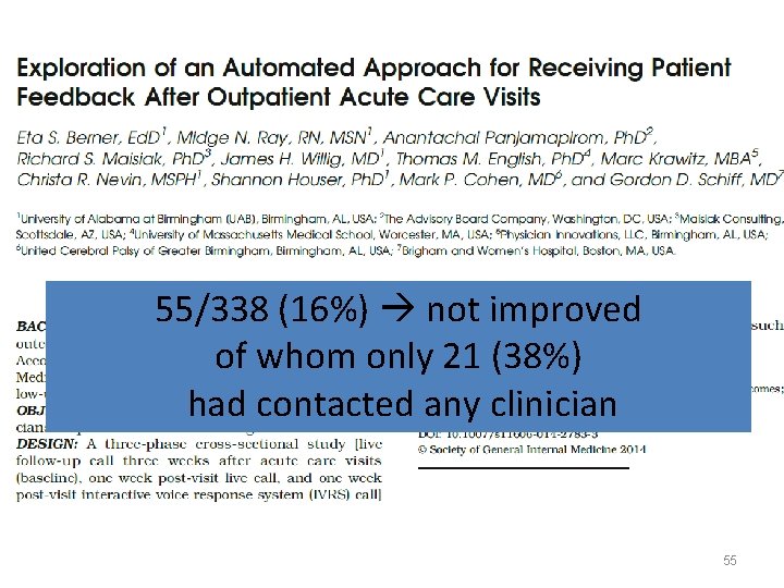 55/338 (16%) not improved of whom only 21 (38%) had contacted any clinician 55
