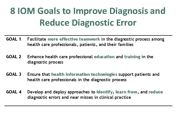 8 IOM Goals to Improve Diagnosis and Reduce Diagnostic Error GOAL 1 Facilitate more