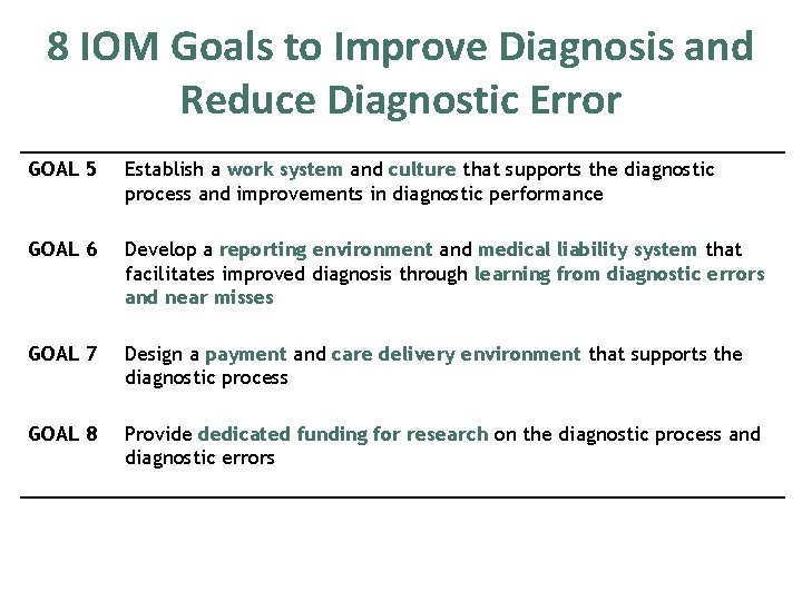 8 IOM Goals to Improve Diagnosis and Reduce Diagnostic Error GOAL 5 Establish a