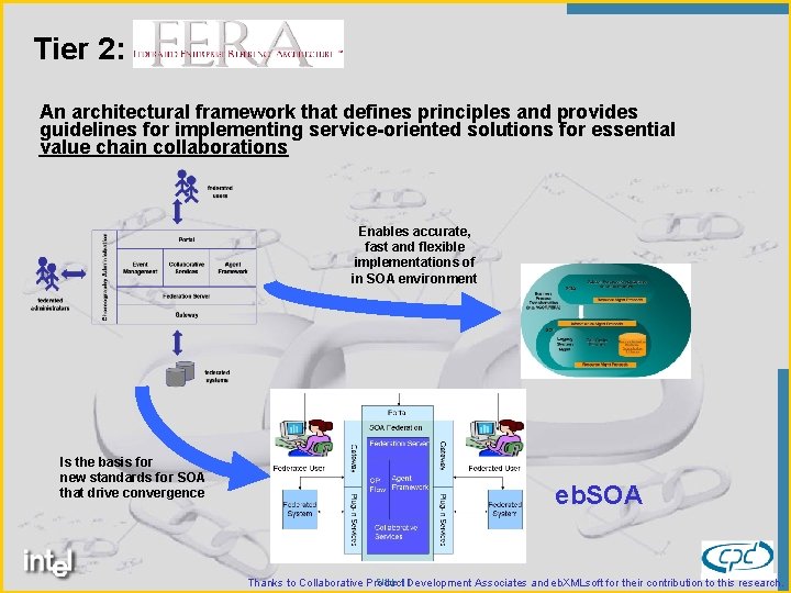 Tier 2: An architectural framework that defines principles and provides guidelines for implementing service-oriented