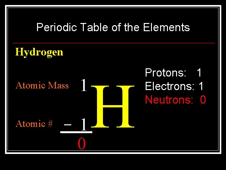 Periodic Table of the Elements Hydrogen Atomic Mass 1 _ 1 0 Atomic #