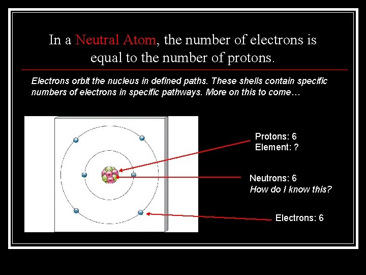 In a Neutral Atom, the number of electrons is equal to the number of