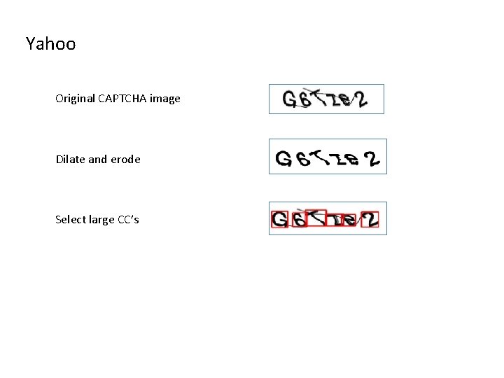 Yahoo Original CAPTCHA image Dilate and erode Select large CC’s 