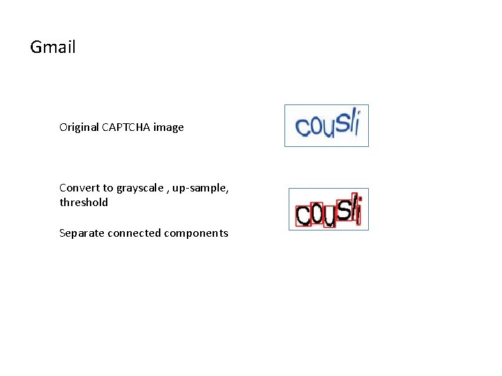 Gmail Original CAPTCHA image Convert to grayscale , up-sample, threshold Separate connected components 