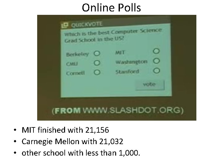 Online Polls • MIT finished with 21, 156 • Carnegie Mellon with 21, 032