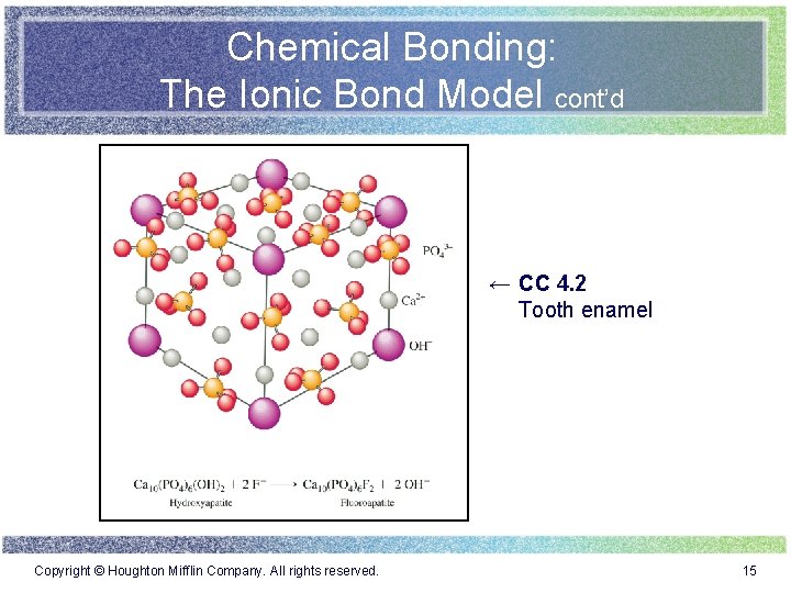 Chemical Bonding: The Ionic Bond Model cont’d ← CC 4. 2 Tooth enamel Copyright