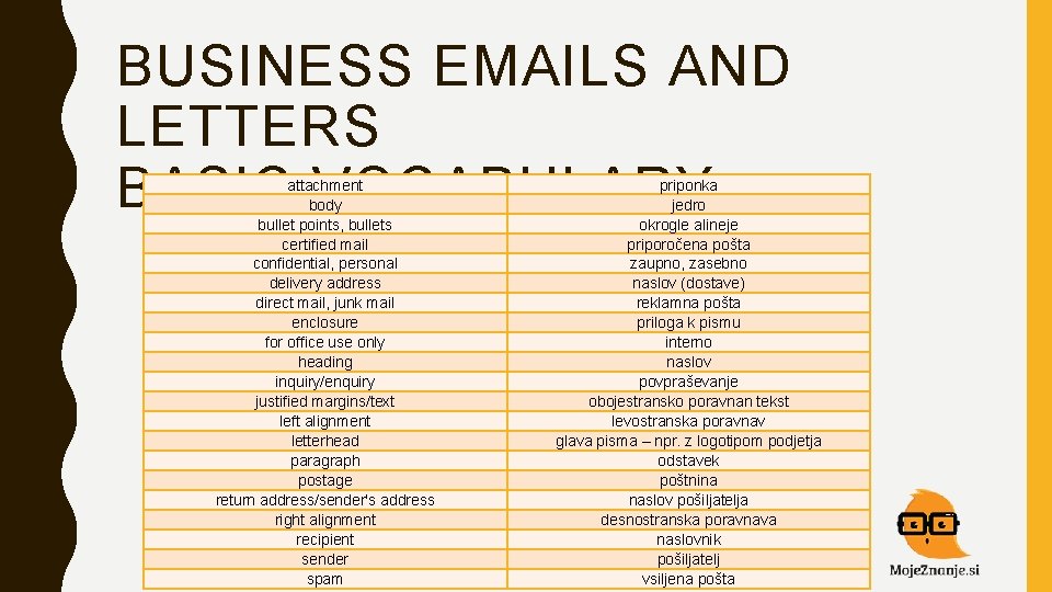 BUSINESS EMAILS AND LETTERS BASIC VOCABULARY attachment body bullet points, bullets certified mail confidential,