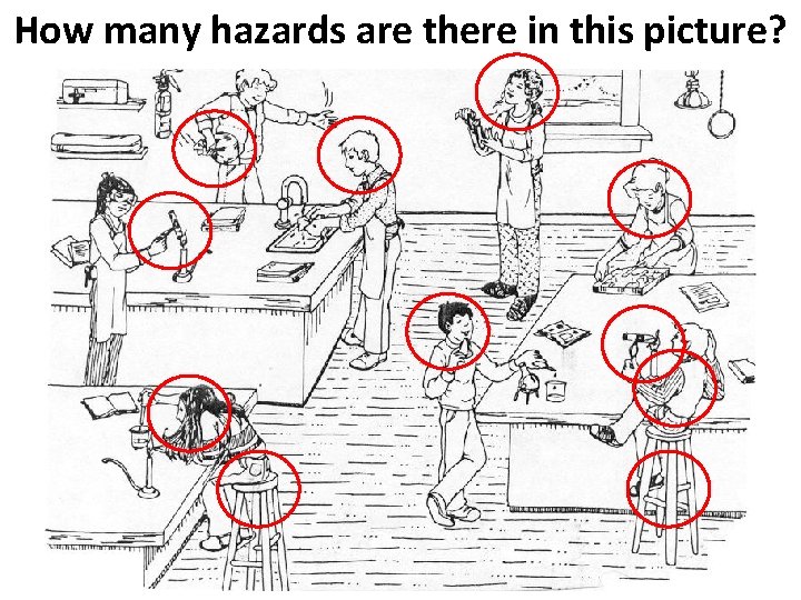 How many hazards are there in this picture? 