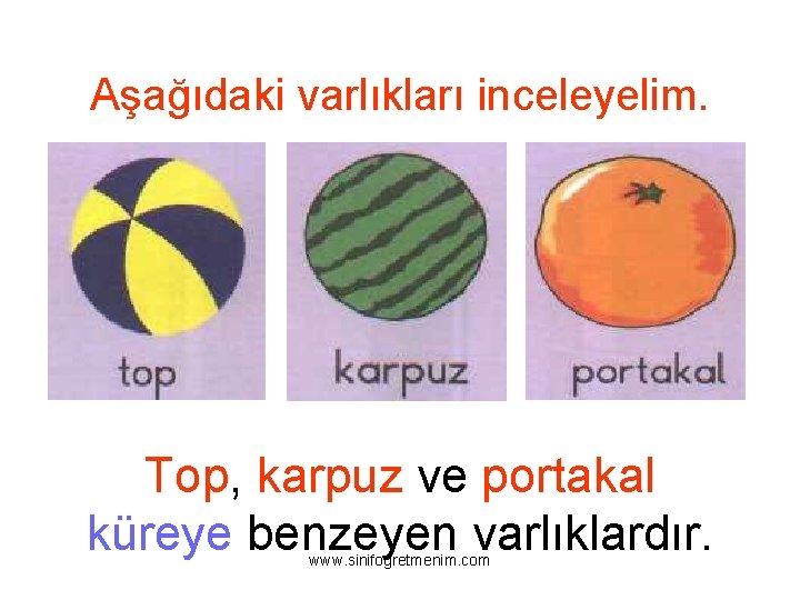 Aşağıdaki varlıkları inceleyelim. Top, karpuz ve portakal küreye benzeyen varlıklardır. www. sinifogretmenim. com 