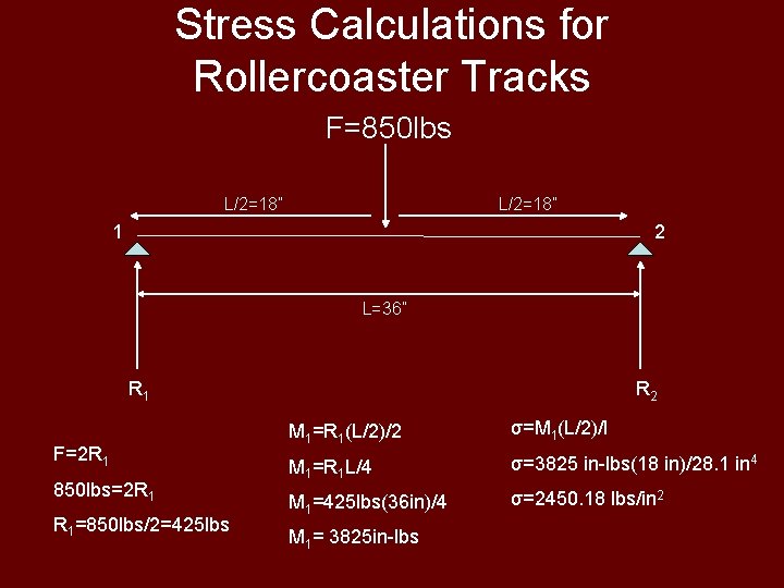 Stress Calculations for Rollercoaster Tracks F=850 lbs L/2=18” 1 2 L=36” R 1 F=2