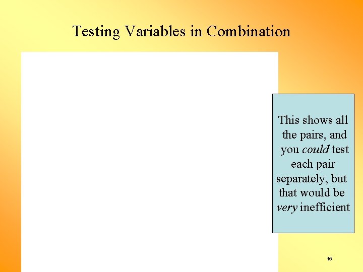 Testing Variables in Combination This shows all the pairs, and you could test each