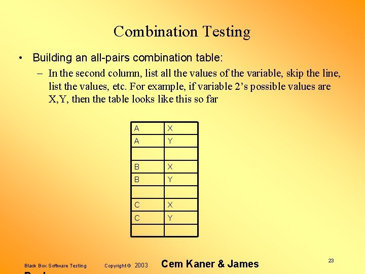 Combination Testing • Building an all-pairs combination table: – In the second column, list