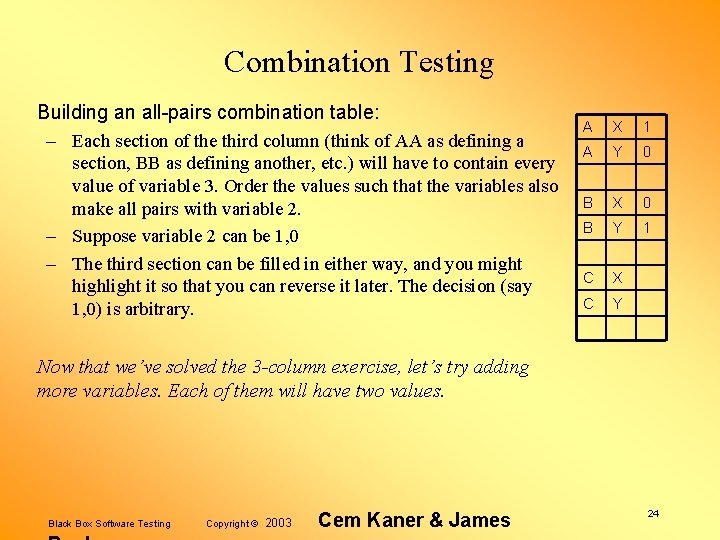 Combination Testing Building an all-pairs combination table: – Each section of the third column