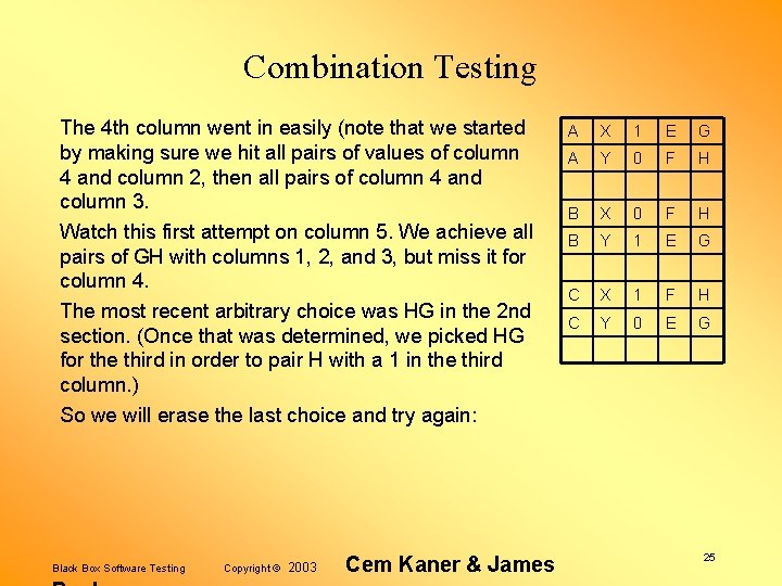 Combination Testing The 4 th column went in easily (note that we started by