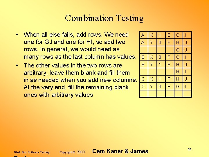 Combination Testing • When all else fails, add rows. We need one for GJ