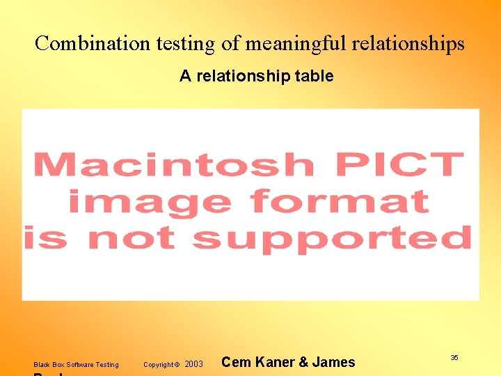 Combination testing of meaningful relationships A relationship table Black Box Software Testing Copyright ©