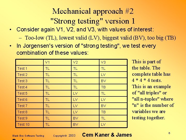 Mechanical approach #2 "Strong testing" version 1 • Consider again V 1, V 2,