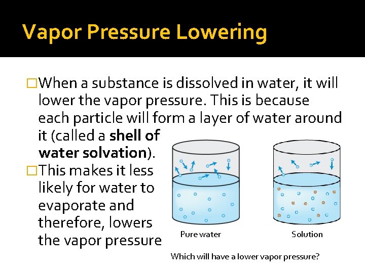 Vapor Pressure Lowering �When a substance is dissolved in water, it will lower the