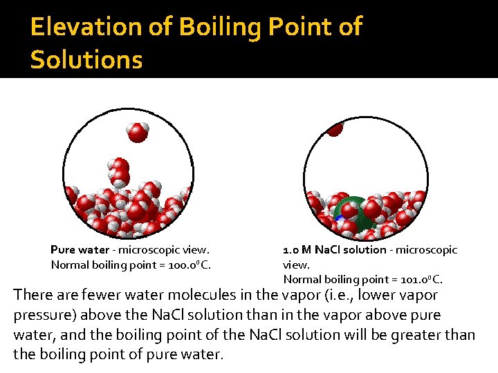 Elevation of Boiling Point of Solutions Pure water - microscopic view. Normal boiling point