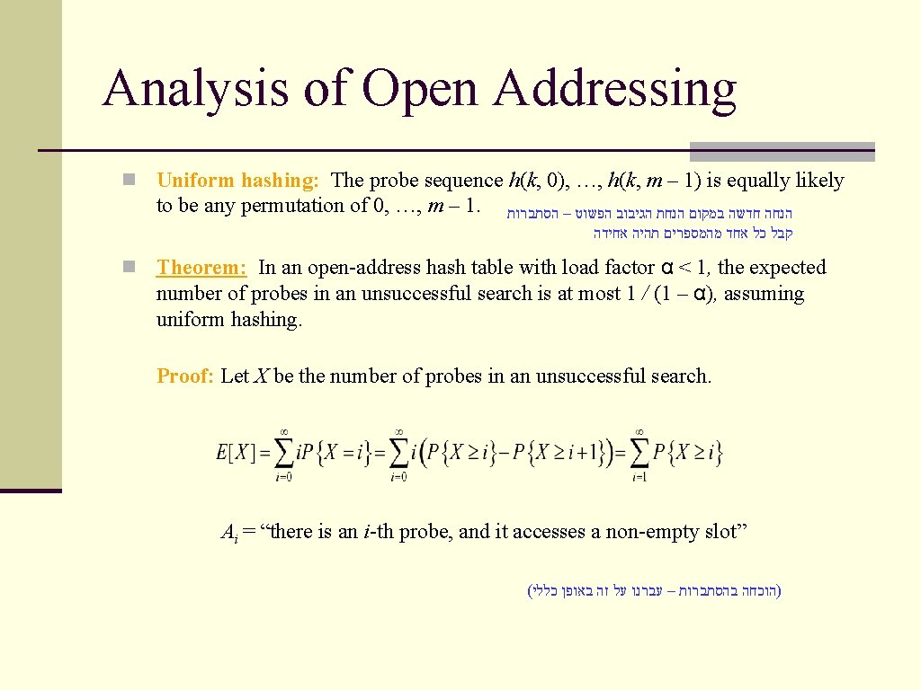 Analysis of Open Addressing n Uniform hashing: The probe sequence h(k, 0), …, h(k,