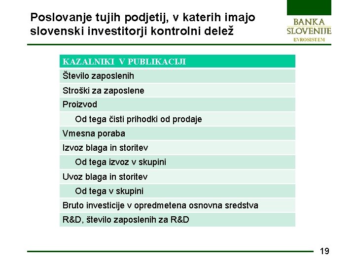Poslovanje tujih podjetij, v katerih imajo slovenski investitorji kontrolni delež KAZALNIKI V PUBLIKACIJI Število