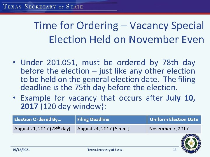 Time for Ordering – Vacancy Special Election Held on November Even • Under 201.