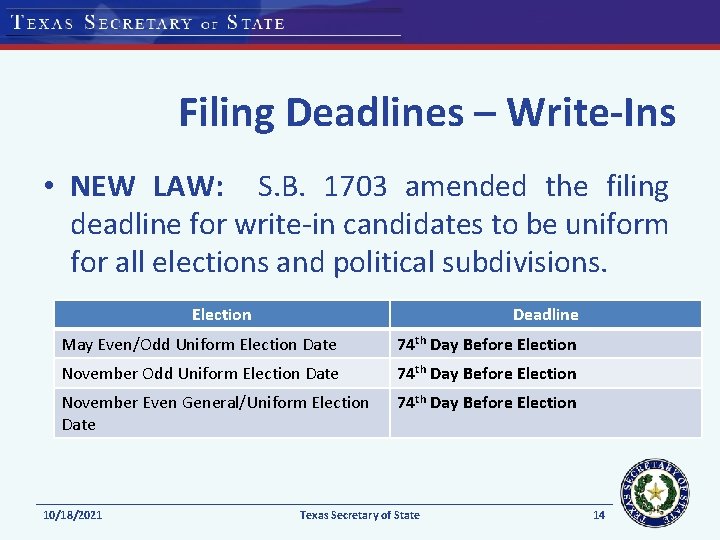 Filing Deadlines – Write-Ins • NEW LAW: S. B. 1703 amended the filing deadline