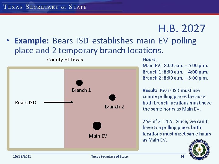 H. B. 2027 • Example: Bears ISD establishes main EV polling place and 2