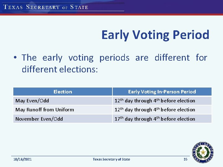 Early Voting Period • The early voting periods are different for different elections: Election