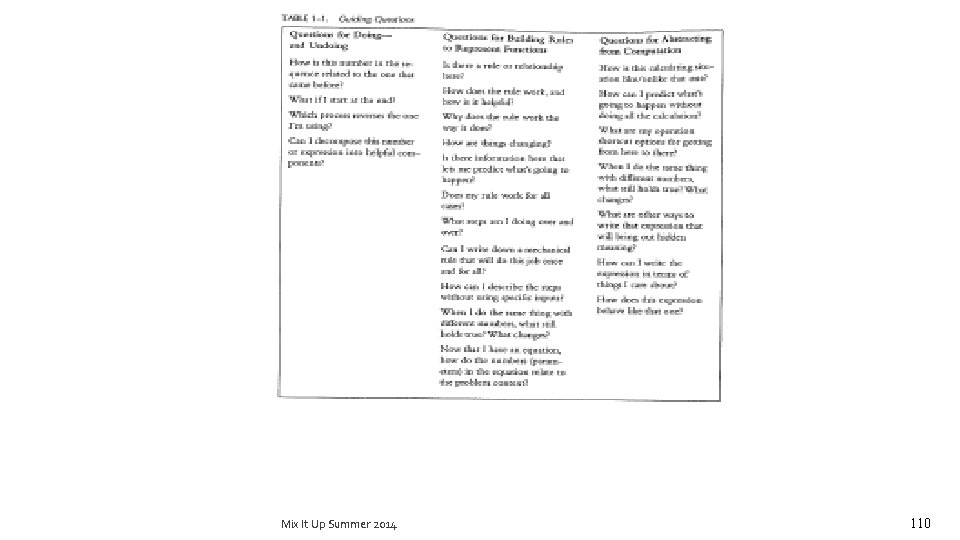 Mix It Up Summer 2014 110 