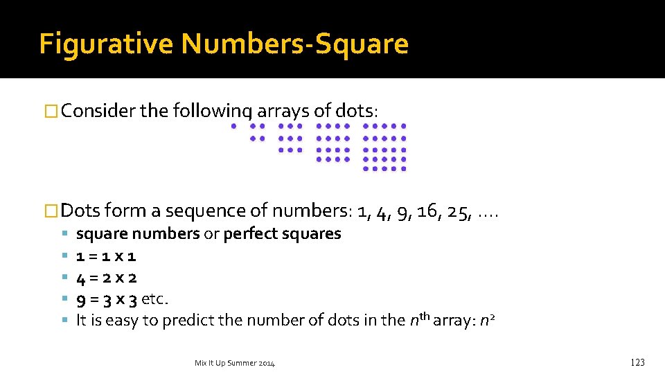 Figurative Numbers-Square �Consider the following arrays of dots: �Dots form a sequence of numbers: