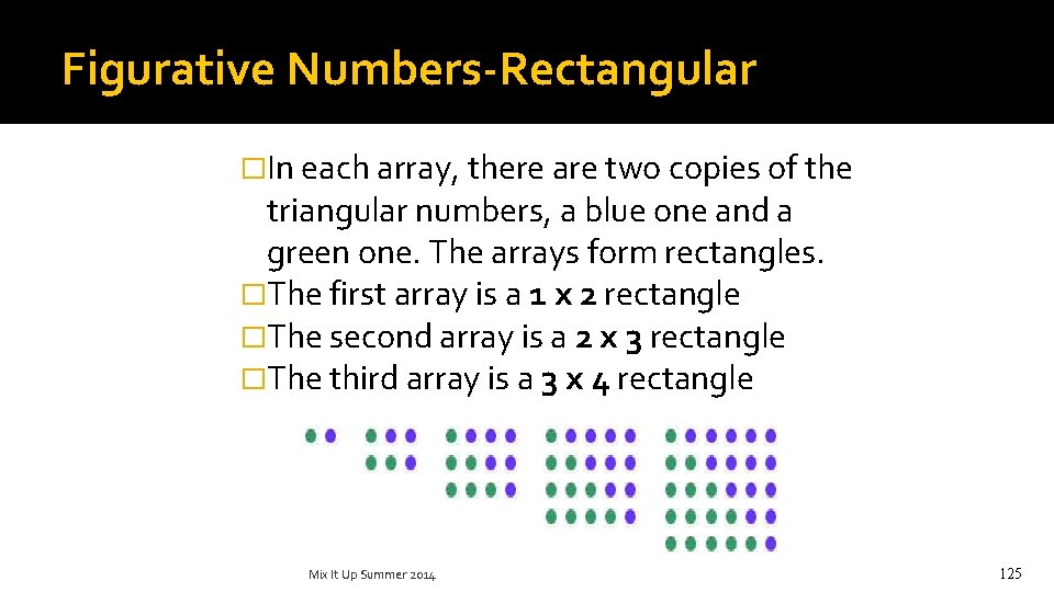 Figurative Numbers-Rectangular �In each array, there are two copies of the triangular numbers, a