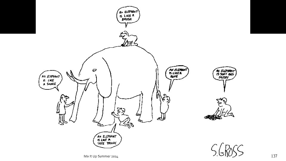 Mix It Up Summer 2014 137 