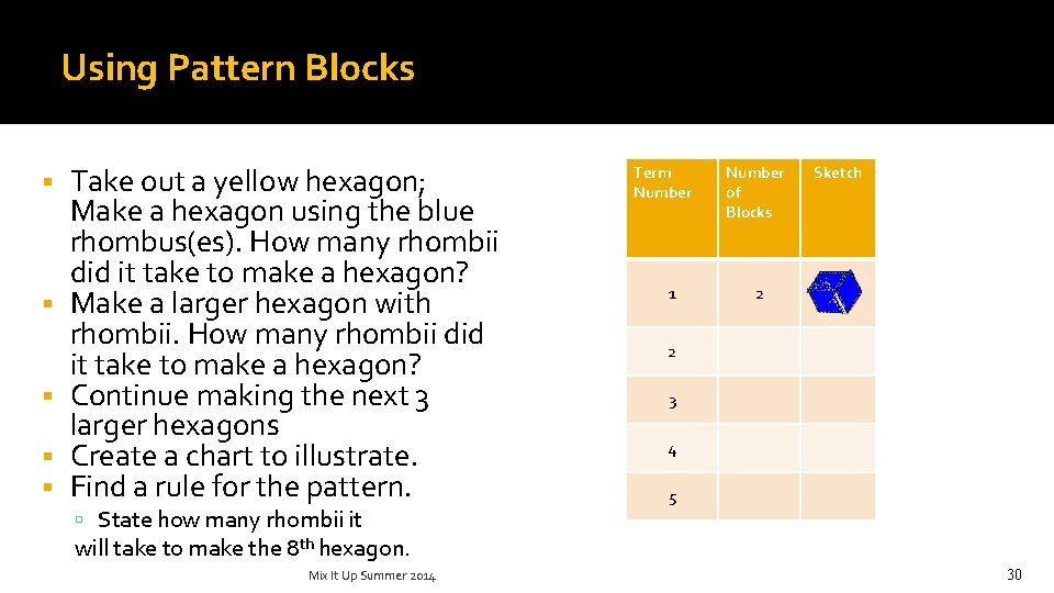 Using Pattern Blocks Take out a yellow hexagon; Make a hexagon using the blue