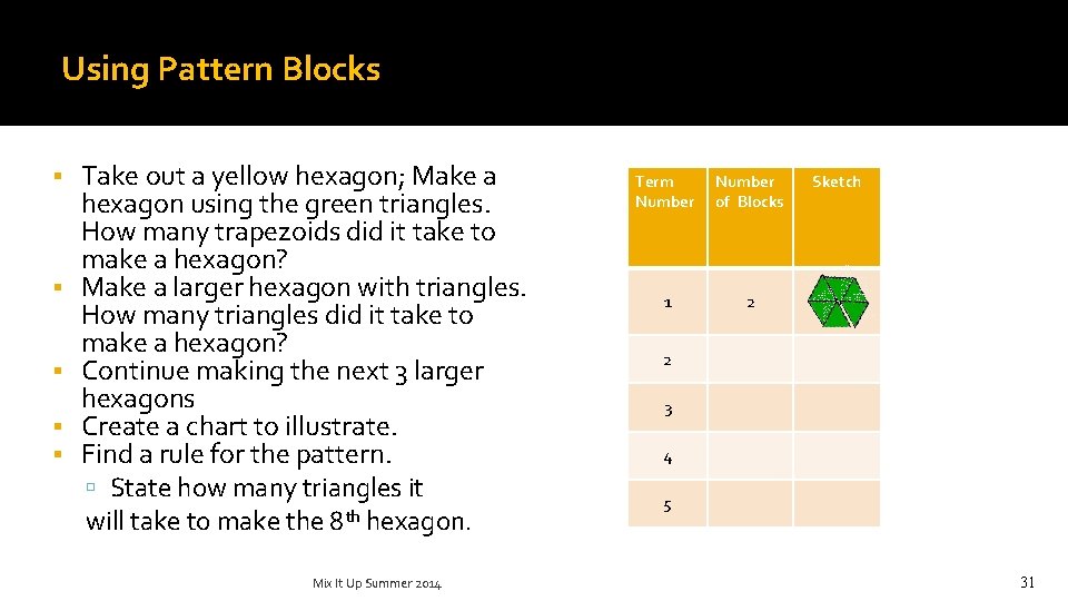 Using Pattern Blocks Take out a yellow hexagon; Make a hexagon using the green