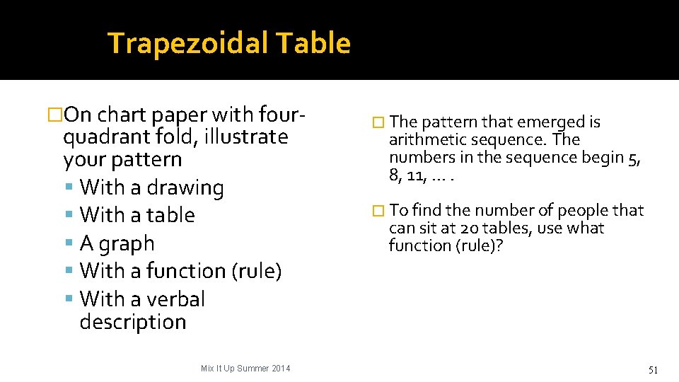 Trapezoidal Table �On chart paper with four- quadrant fold, illustrate your pattern With a