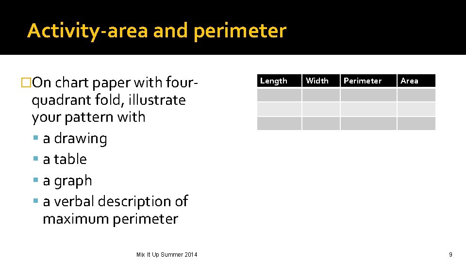 Activity-area and perimeter �On chart paper with four- Length Width Perimeter Area quadrant fold,