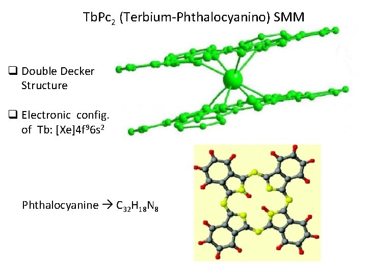 Tb. Pc 2 (Terbium-Phthalocyanino) SMM q Double Decker Structure q Electronic config. of Tb:
