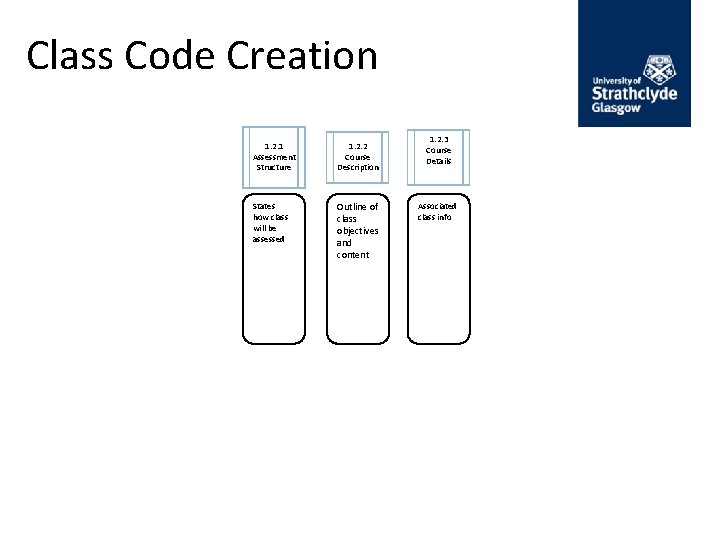 Class Code Creation 1. 2. 1 Assessment Structure 1. 2. 2 Course Description States