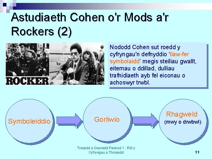 Astudiaeth Cohen o'r Mods a'r Rockers (2) Nododd Cohen sut roedd y cyfryngau'n defnyddio