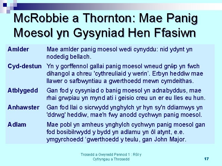 Mc. Robbie a Thornton: Mae Panig Moesol yn Gysyniad Hen Ffasiwn Amlder Mae amlder