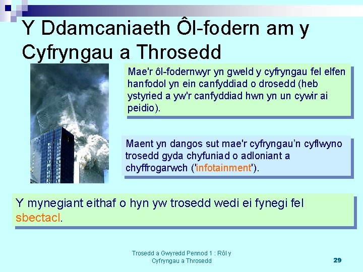 Y Ddamcaniaeth Ôl-fodern am y Cyfryngau a Throsedd Mae'r ôl-fodernwyr yn gweld y cyfryngau